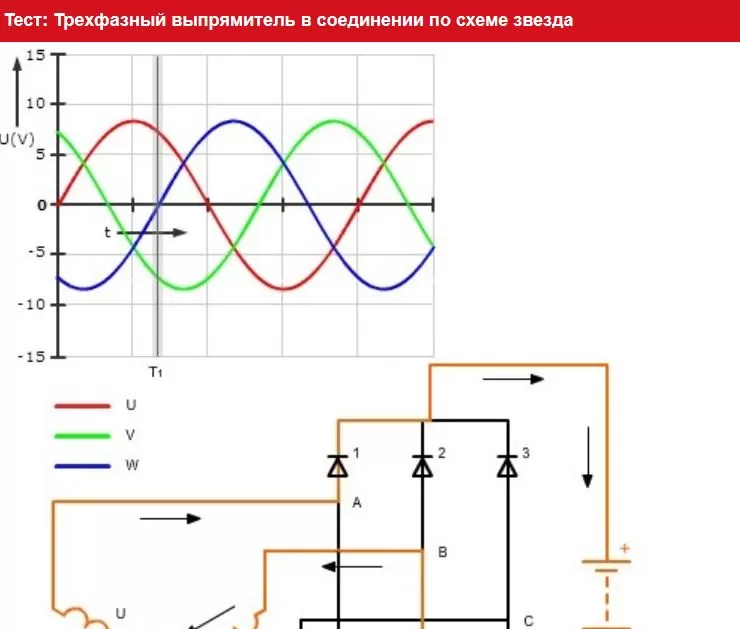 Трехфазный выпрямитель