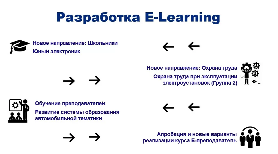 направление.jpg