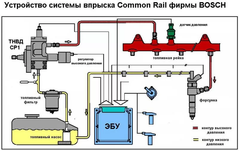 система вспрыска.jpg