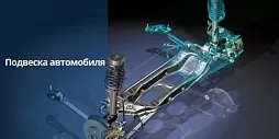 Подвеска автомобиля